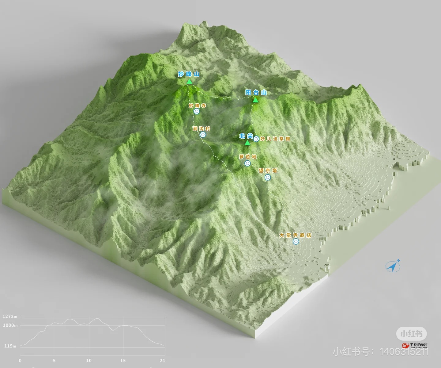 三峰3D地图源于小红书网友半夏的蜗牛